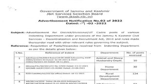 JKSSB Recruitment 2022, jkss recruitment 2022 qualification,jkssb recruitment 2022 notification