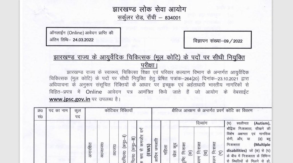 JPSC, Govt Job, Sarkari Naukri
