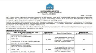 NBCC Recruitment 2022, nbcc recruitment 2022 for civil engineers, nbcc vacancy 2022
