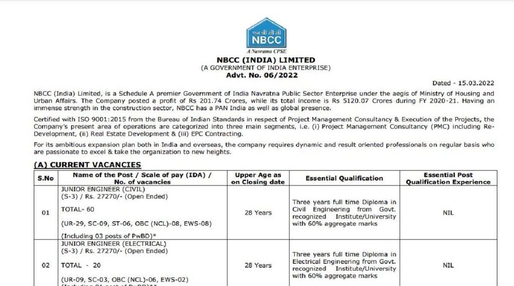 NBCC Recruitment 2022, nbcc recruitment 2022 for civil engineers, nbcc vacancy 2022