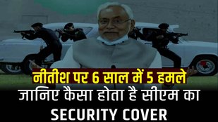 BiharNews