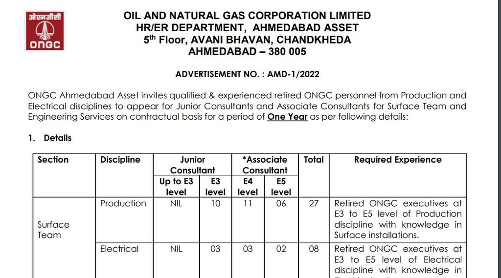 ONGC, ONGC Job, ONGC Recruitment