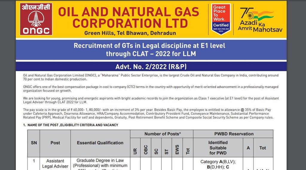 ONGC, ONGC Vacancy, ONGC Job 2022 ONGC, ONGC Vacancy, ONGC Job 2022