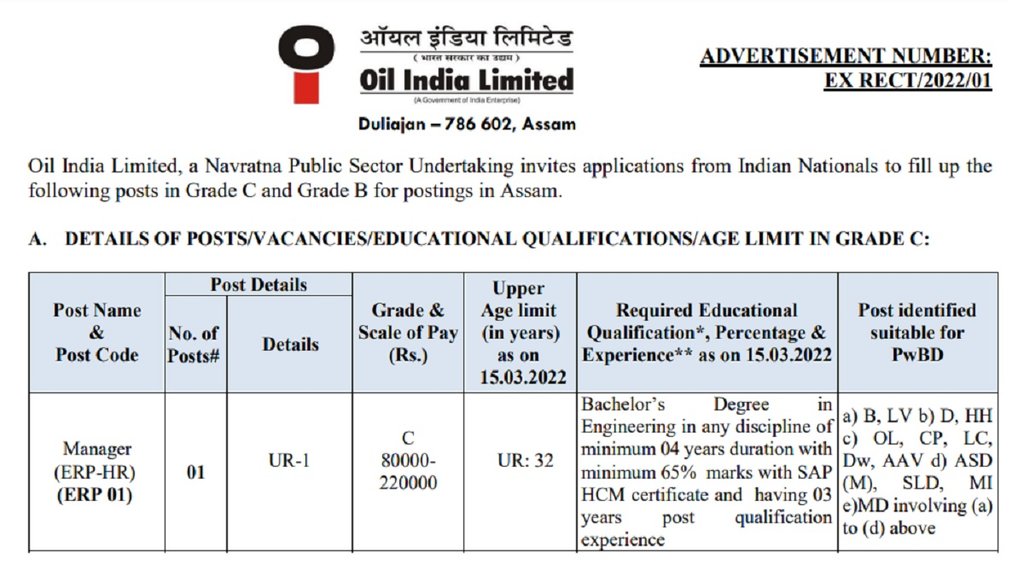 Oil India Limited, Oil India Limited Recruitment