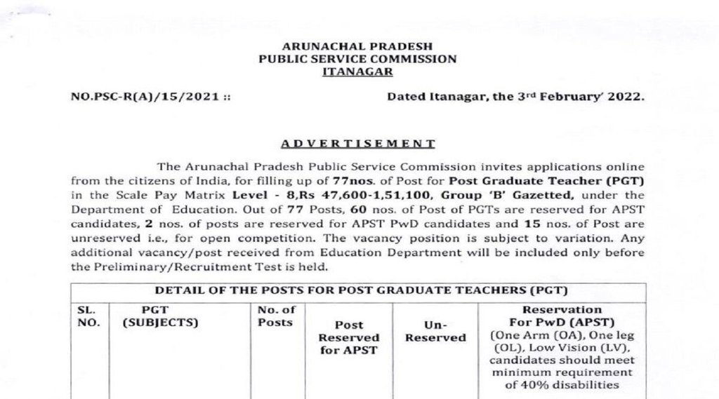 PGT Teacher Recruitment 2022, PGT Teacher bharti 2022,appsc pgt recruitment 2022