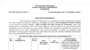 PGT Teacher Recruitment 2022, PGT Teacher bharti 2022,appsc pgt recruitment 2022
