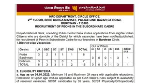 PNB Vacancy, PNB Job 2022, Bank Job 2022