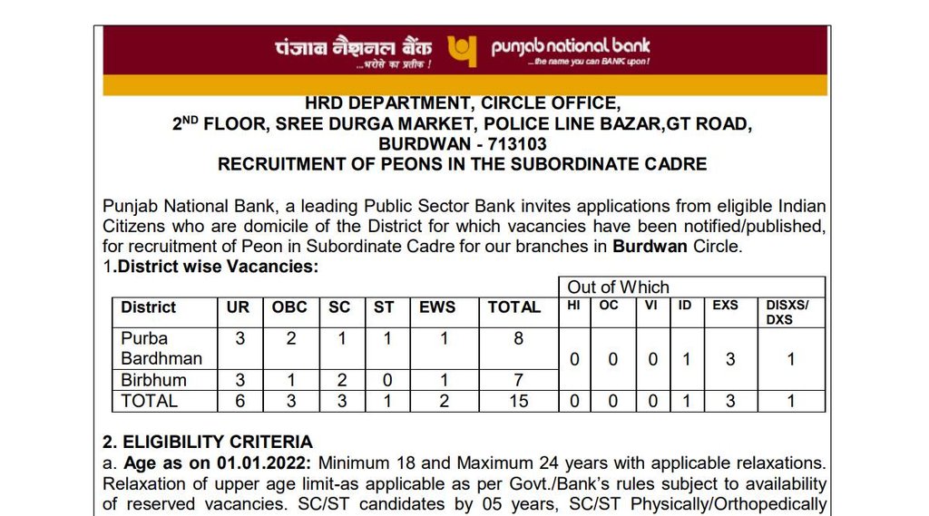 PNB Vacancy, PNB Job 2022, Bank Job 2022
