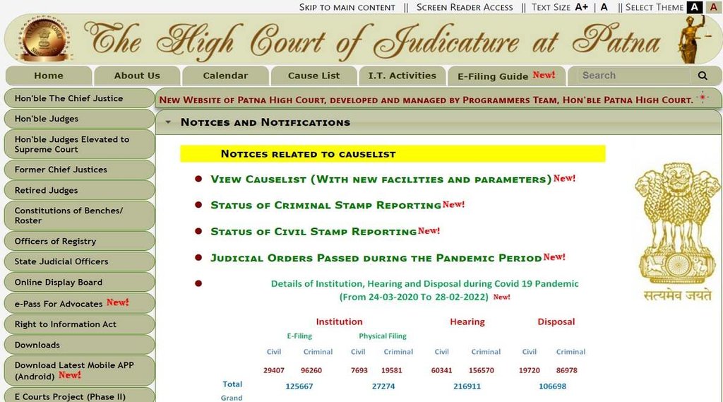 Patna High Court Recruitment 2022। PHC Recruitment 2022। PHC Recruitment Patna High Court Recruitment 2022। PHC Recruitment 2022। PHC Recruitment