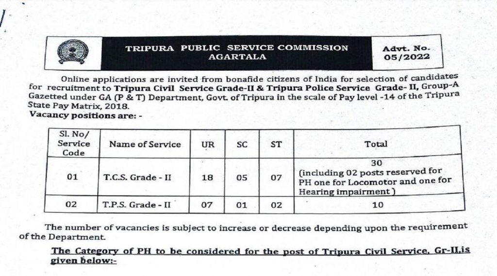 Police Recruitment 2022, Police Bharti 2022, police vacancy 2022