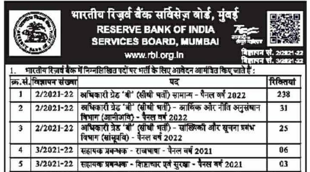 RBI, RBI Vacancy, RBI Grade B Vacancy