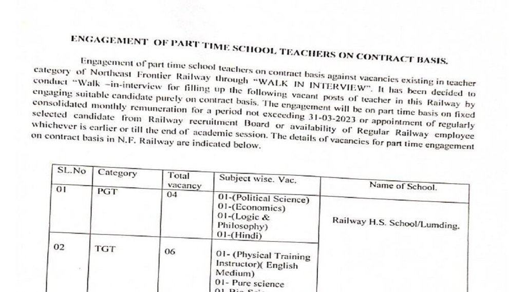 Railway Recruitment 2022, Railway bharti 2022, railway vacancy 2022