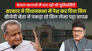 RAJSTHAN CONGRESS