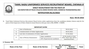 TNUSRB, TNUSRB SI Job, Govt Job 2022