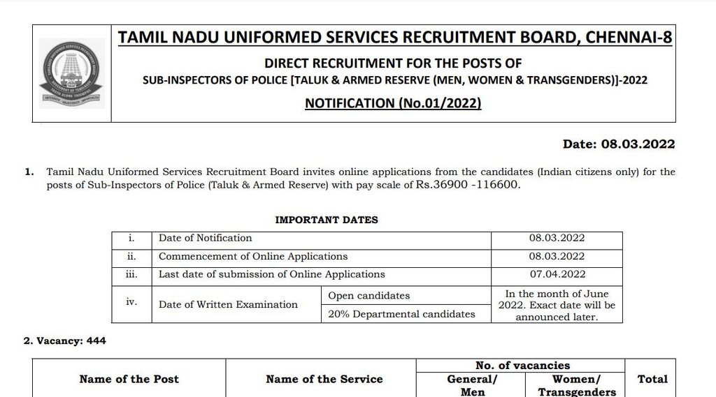 TNUSRB, TNUSRB SI Job, Govt Job 2022