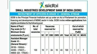 SIDBI, SIDBI Vacancy, SIDBI Job 2022