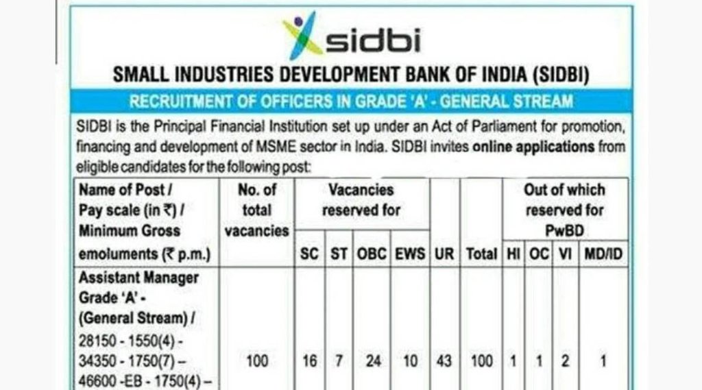 SIDBI, SIDBI Vacancy, SIDBI Job 2022 SIDBI, SIDBI Vacancy, SIDBI Job 2022
