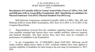 SSC, SSC GD Constable, SCC GD Constable Job
