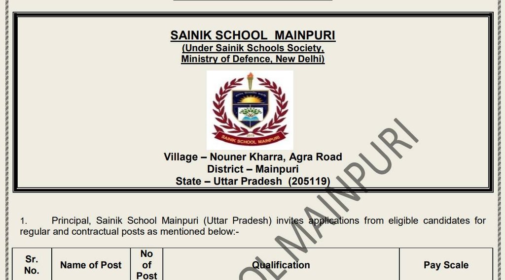 Sainik School, Govt Job, Sarkari Naukri
