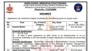 Sainik School, Sainik School Job, Govt Job 2022