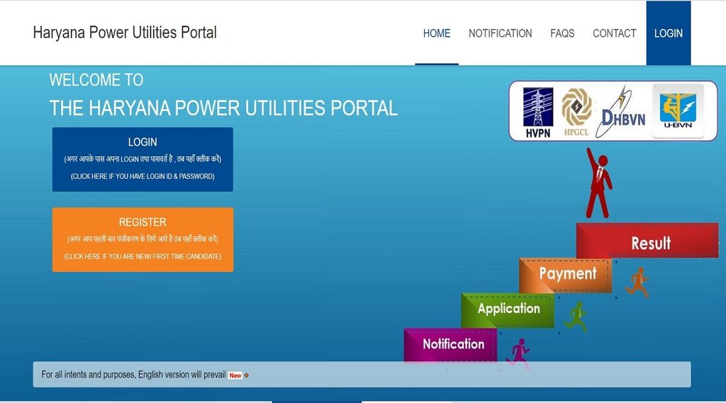 Sarkari Naukri। Govt Jobs। Government Jobs