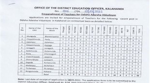Teacher Recruitment 2022, Teacher Bharti 2022,teacher vacancy 2022