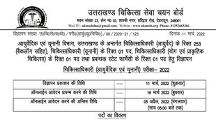 Govt Job, Govt Job 2022, Sarkari Naukri