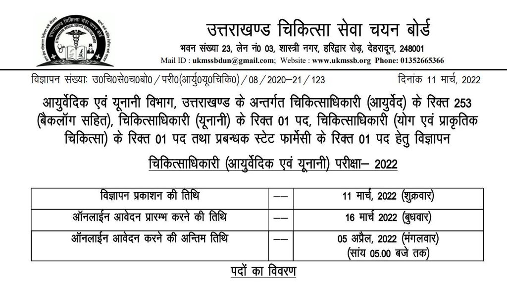 Govt Job, Govt Job 2022, Sarkari Naukri