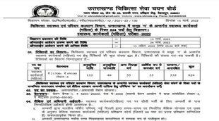 ukmssb health worker recruitment 2022, ukmssb health worker vacancy 2022,ukmssb health worker bharti 2022