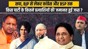 UPElectionResults