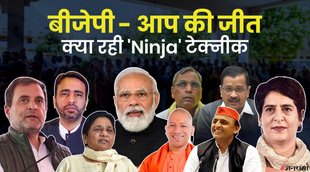 UP ELECTION, UP CHUNAV, UP ELECTION 2022, UP CHUNAV 2022