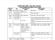 UPMSP UP Board Exam 2022 Date Sheet, UP Board 10 Exam 2022 Date Sheet, UP Board 12 Exam 2022 Date Sheet