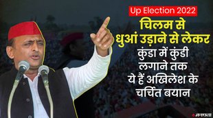UP CHUNAV 2022, UP ELECTION 2022, ELECTION