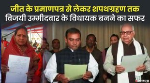 UP Election, CM Yogi