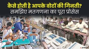 UP ELECTION 2022