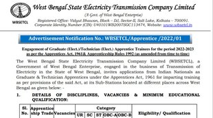 WBSETCL, WBSETCL Job 2022, WBSETCL Vacancy 2022