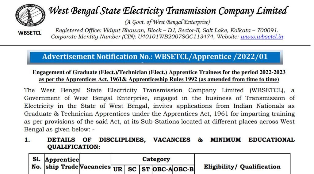 WBSETCL, WBSETCL Job 2022, WBSETCL Vacancy 2022