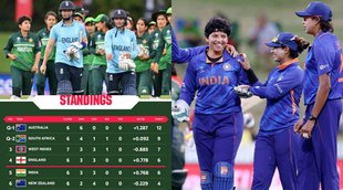 Women World Cup 2022, Semifinal Team India, Points Table, Team India Semifinal, Mithali Brigade