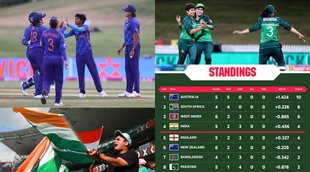 Women World Cup, Points Table, Team India, Semifinal, Pakistan Women Team