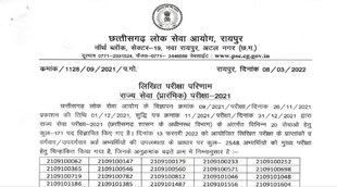 CGPSC State Service Result 2022, cgpsc sse prelims 2021 result,cgpsc sse result 2022