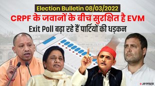 UP exit polls