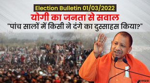 Yogi Adityanath in up