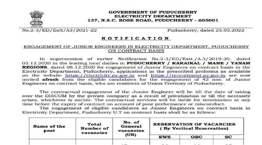 bijli vibhag bharti 2022, bijli vibhag vacancy 2022,bijli vibhag recruitment 2022