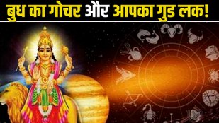 budh transit 2022