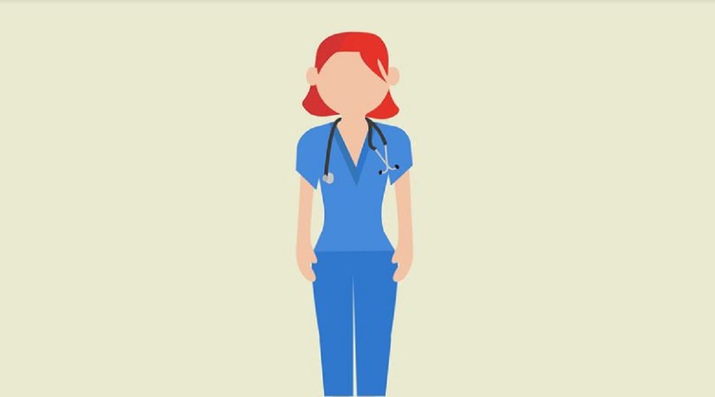 AIIMS Bilaspur Recruitment 2022। AIIMS Bilaspur Vacancy 2022। AIIMS Bilaspur Bharti 2022