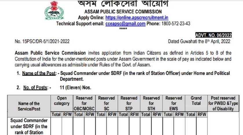 Sarkari Naukri 2022, Sarkari Bharti 2022
