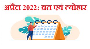 April Festival 2022
