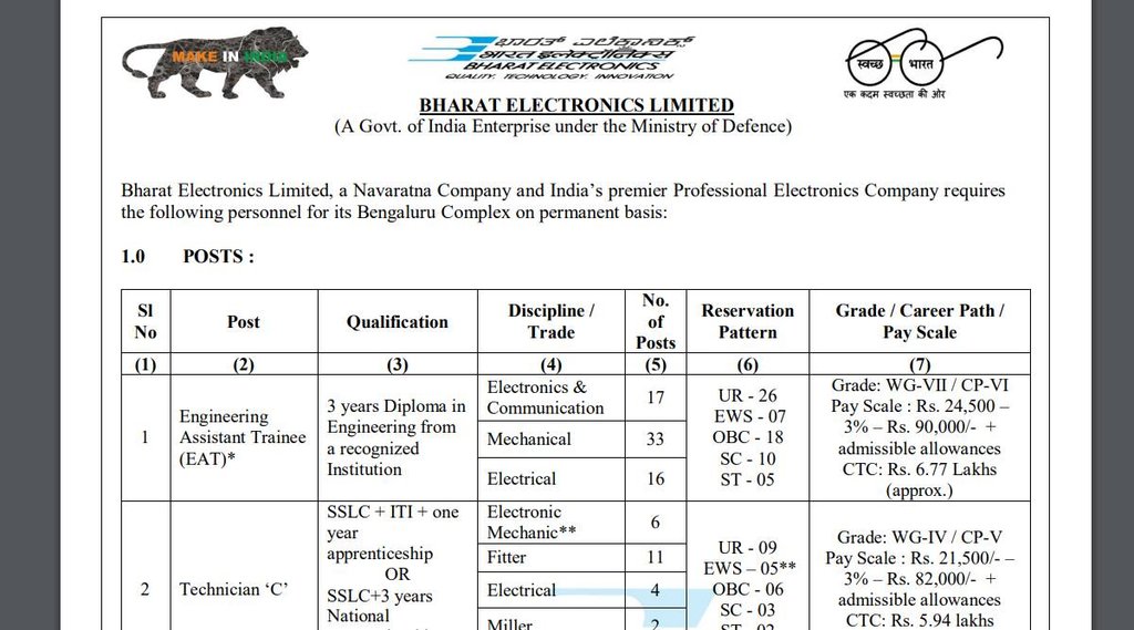 BEL Job, BEL Vacancy, BEL Notification BEL Job, BEL Vacancy, BEL Notification