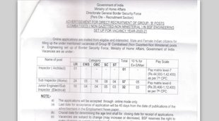 BSF SI Recruitment, BSF Inspector Recruitment, BSF Bharti 2022