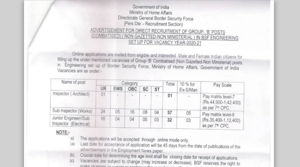 BSF SI Recruitment, BSF Inspector Recruitment, BSF Bharti 2022